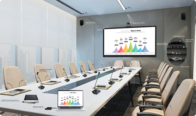 Smart Meeting Rooms Made Simple